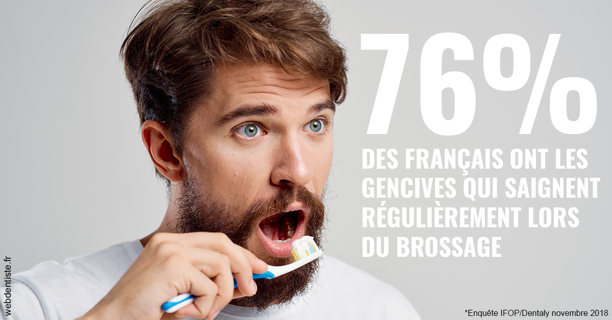 https://dr-nicolas-cecile.chirurgiens-dentistes.fr/76% des Français 2
