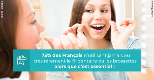 https://dr-nicolas-cecile.chirurgiens-dentistes.fr/Le fil dentaire 3