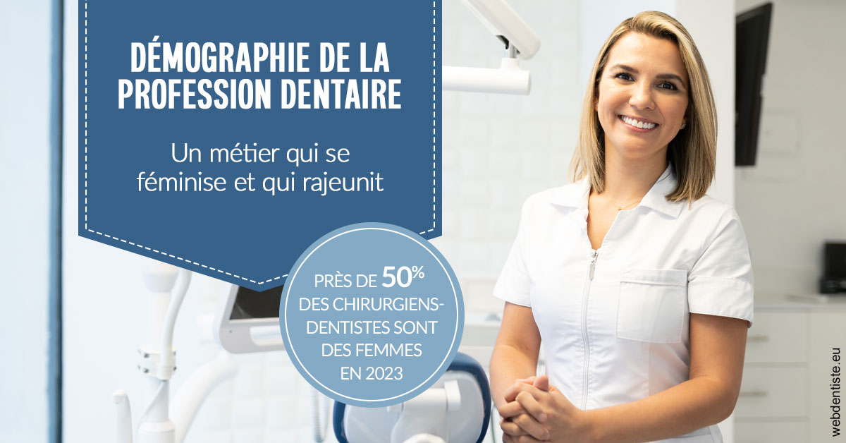 https://dr-nicolas-cecile.chirurgiens-dentistes.fr/Démographie de la profession dentaire 1
